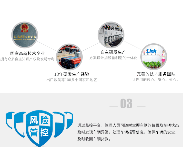 租赁信贷共享车辆解决方案