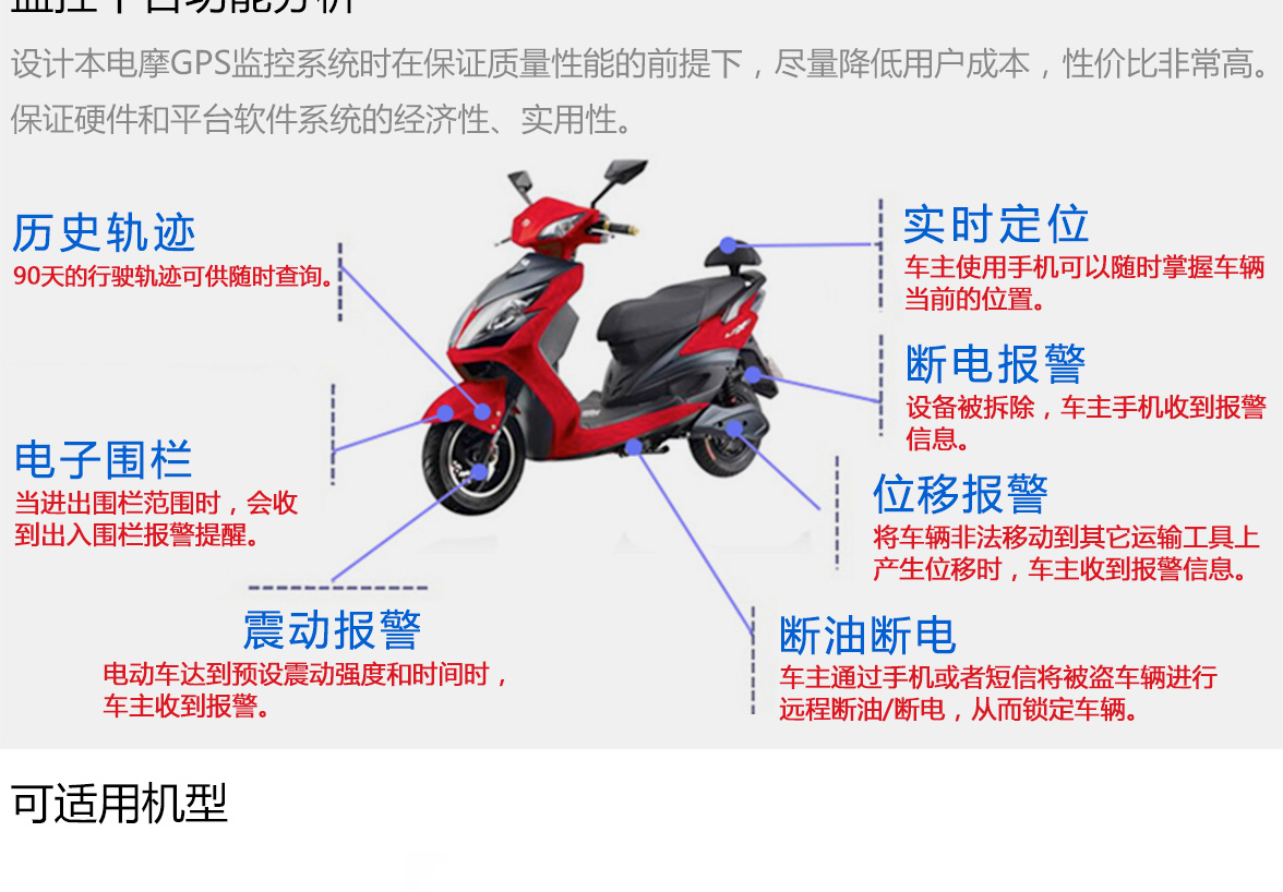 电摩防盗处置计划(小我、 经销商)