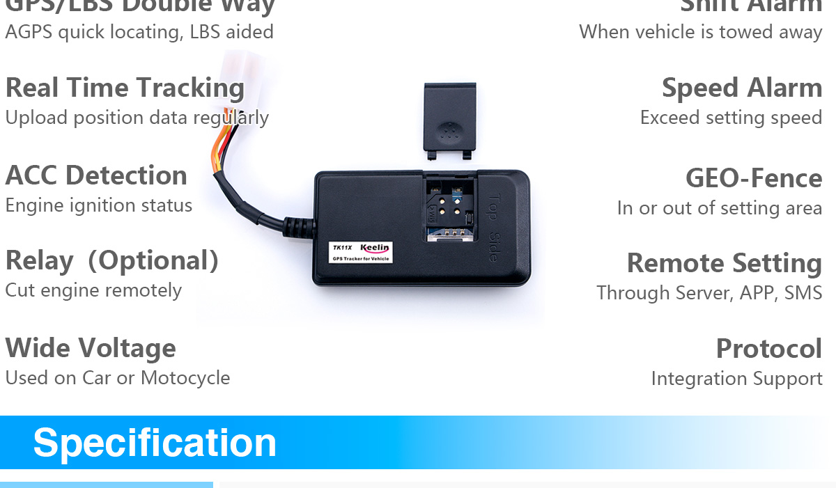 GPS Tracker TK115