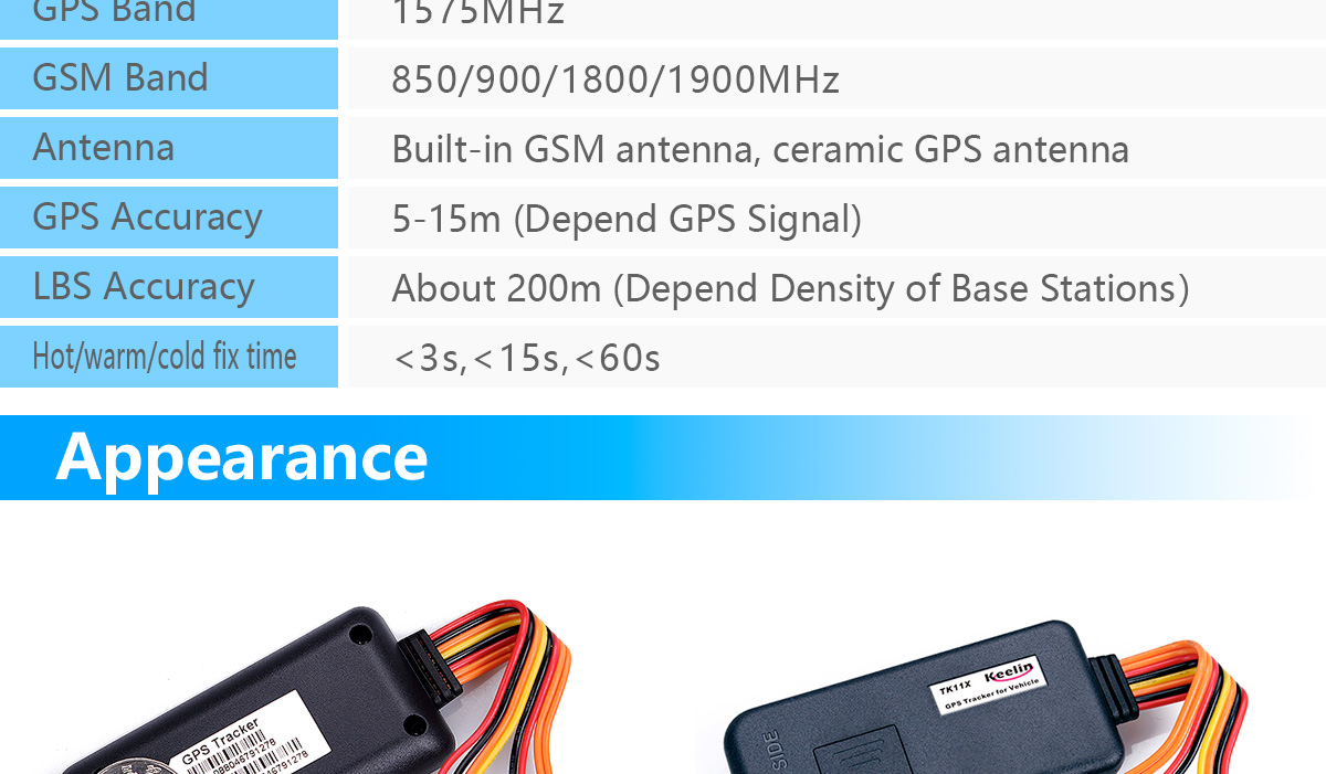 Multifunctional GPS tracker TK116