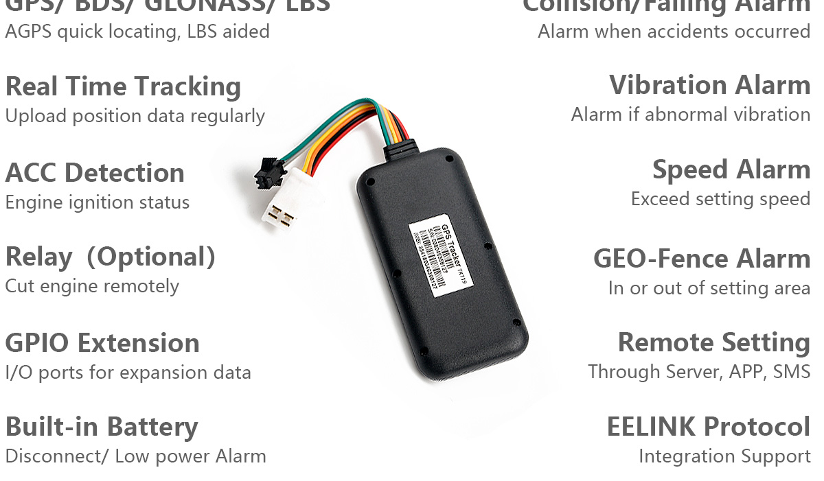 Waterproof GPS Tracker