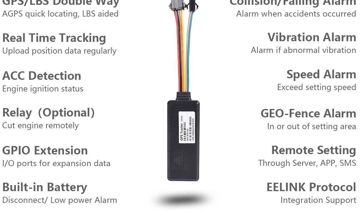 Smart GPS Tracker Tk121