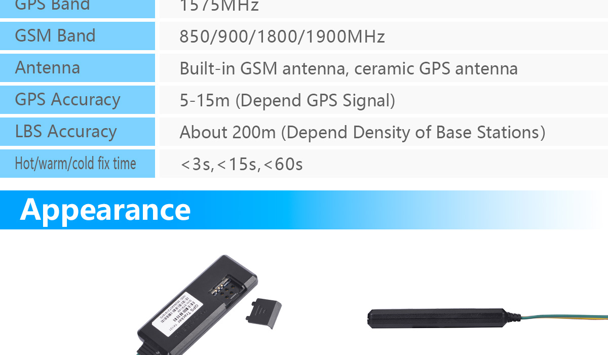 Smart GPS Tracker Tk121