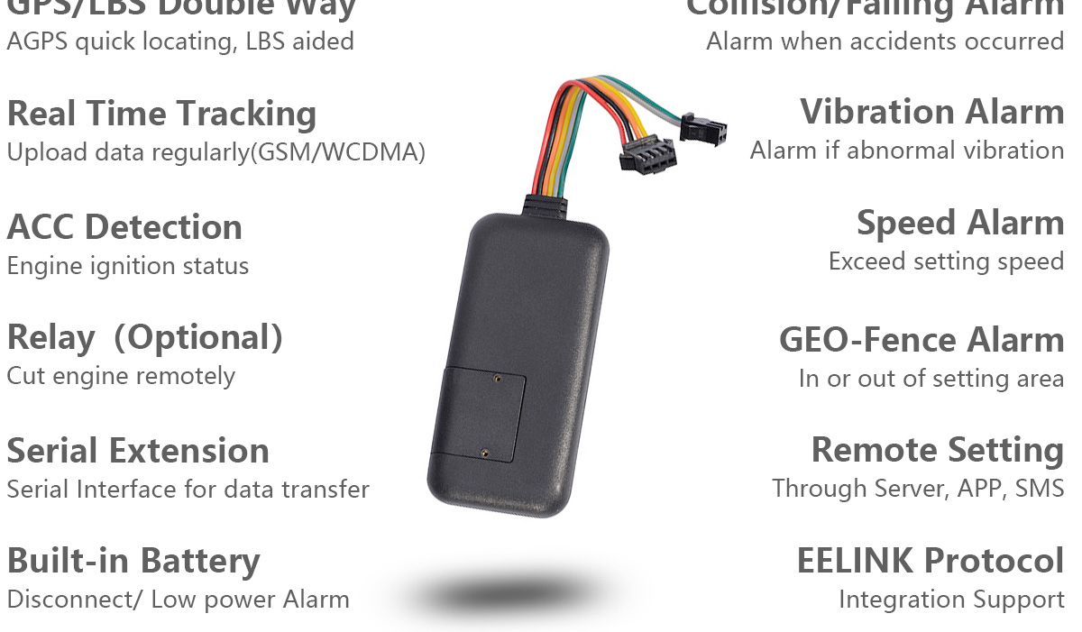 3G GPS Tracker TK119-3G