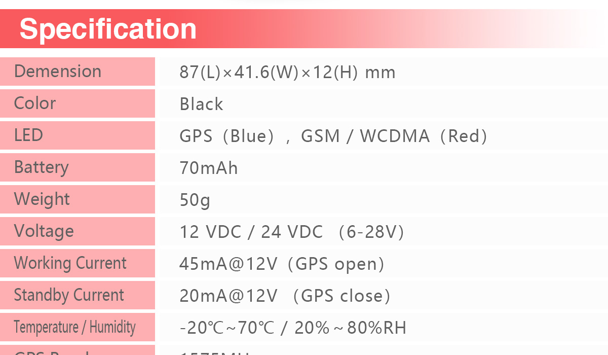 3G GPS Tracker TK119-3G