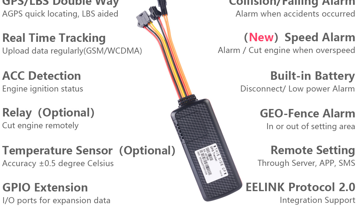 3G GPS Tracker for Vehicle TK319-H