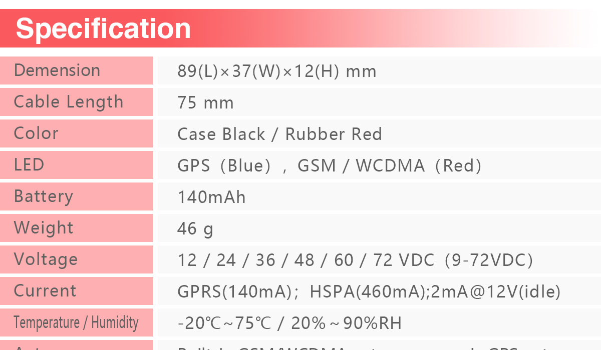 3G GPS Tracker for Vehicle TK319-H
