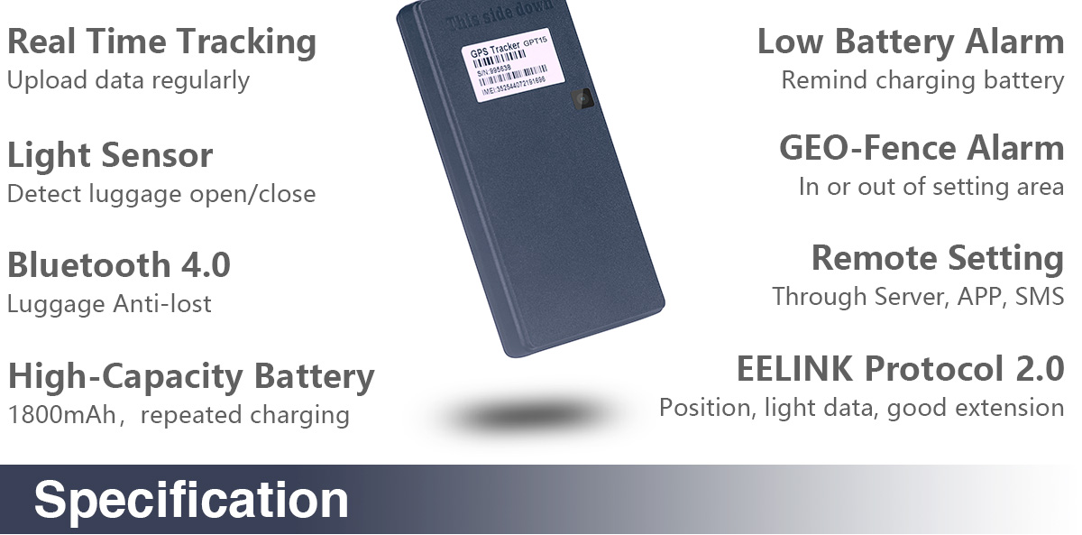 Luggage Tracker GPT15