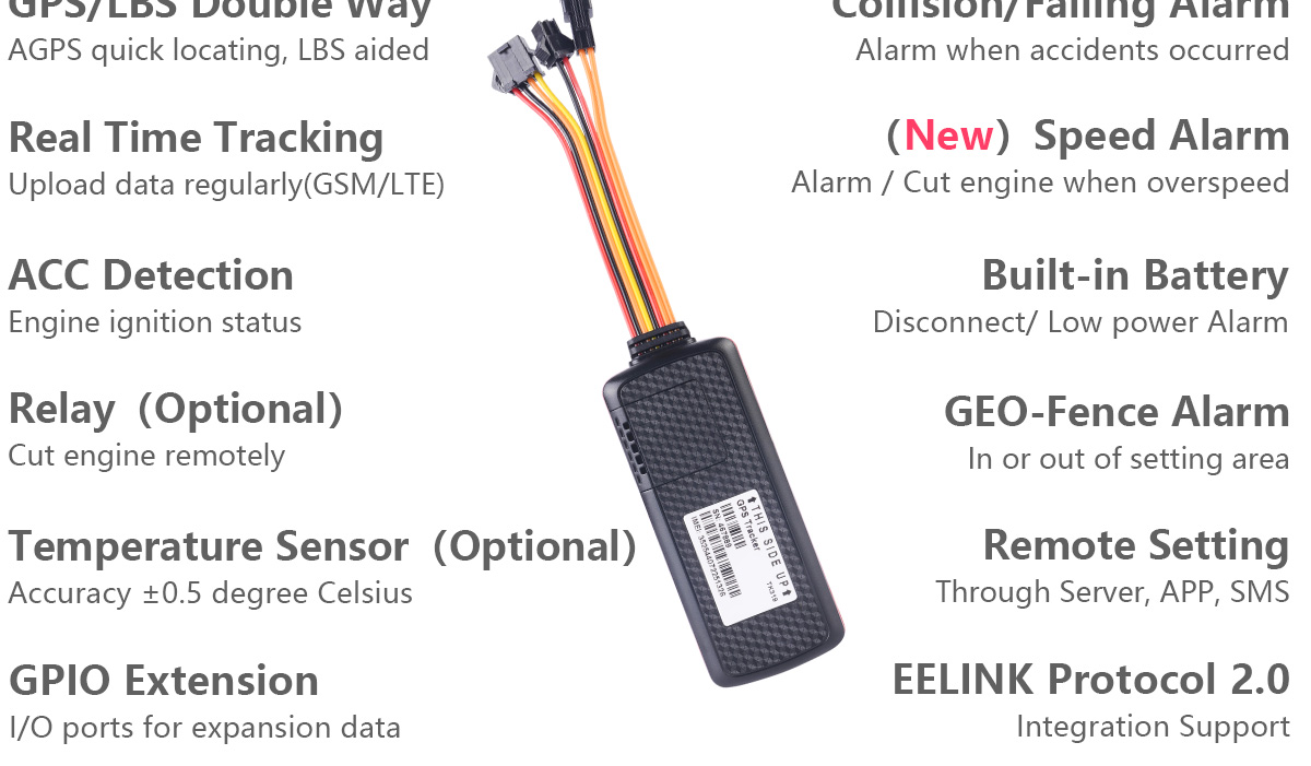 4G GPS Tracker for Vehicle TK319-L