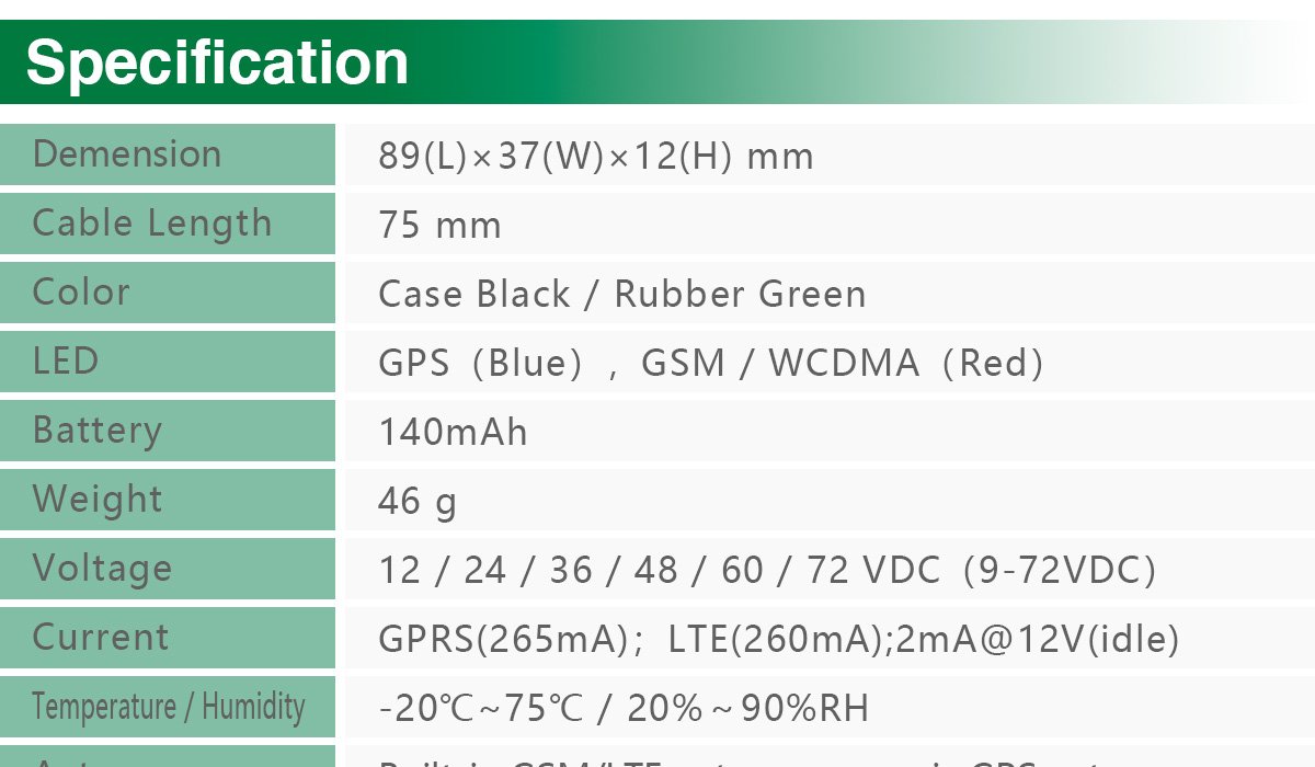 4G GPS Tracker for Vehicle TK319-LTE