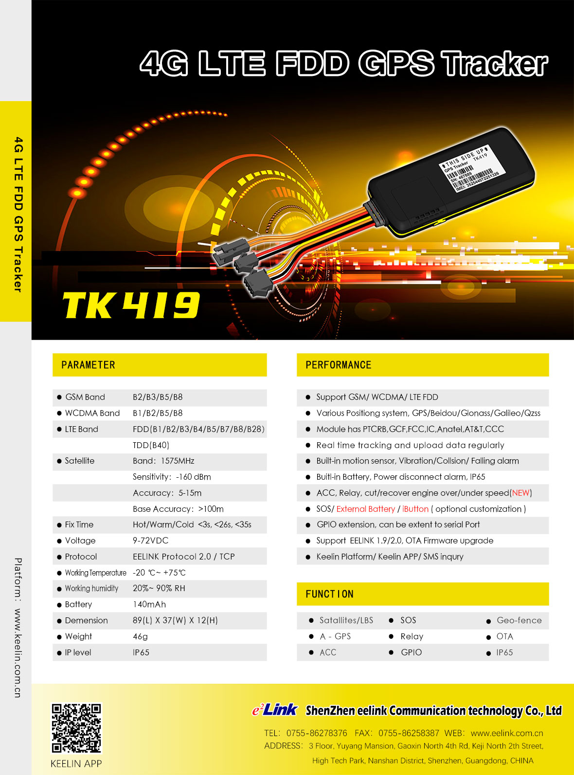 TK419 GPS Tracker Documents