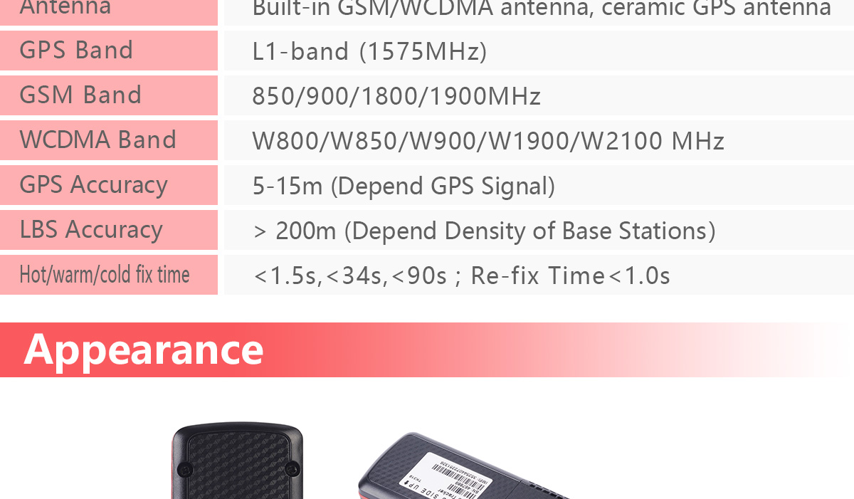 3G GPS Tracker for Vehicle TK319-H