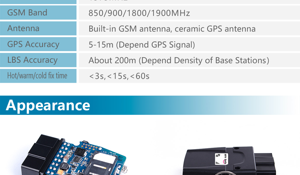 OBD Diagnose Tracker GOT10