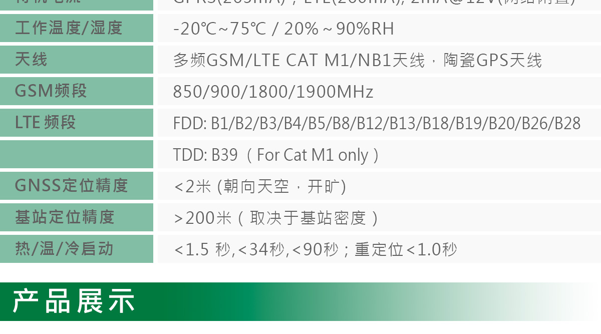 iOT车载定位器 TK418 LTE CAT M1/NB1