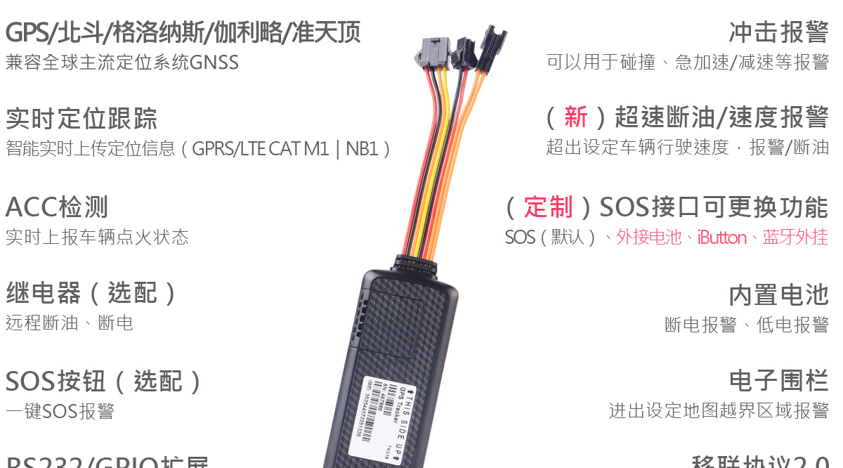 iOT车载定位器 TK418 LTE CAT M1/NB1