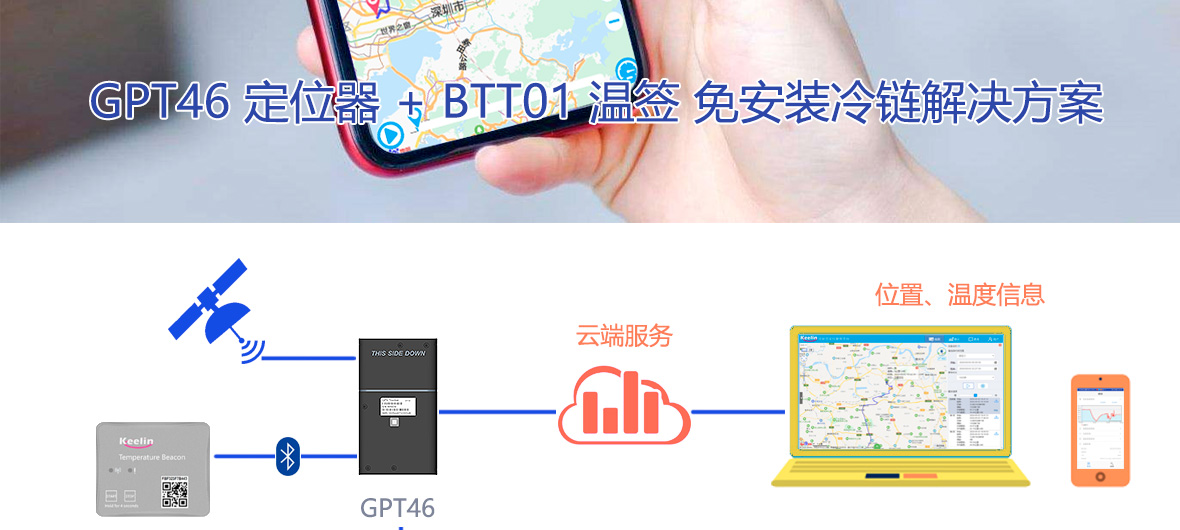 移联利用处景冷链1