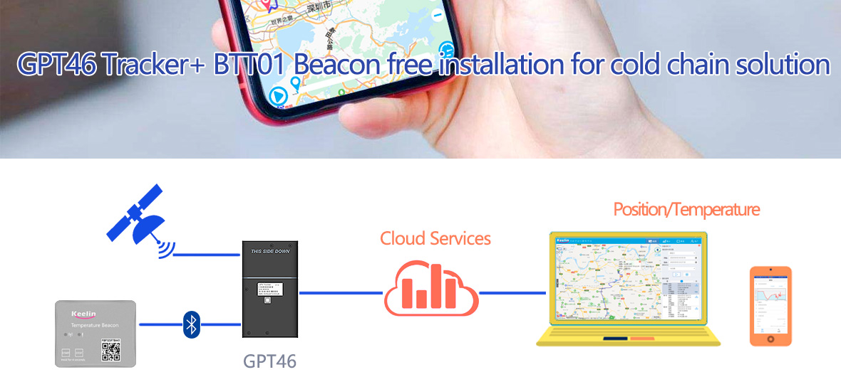 Cold Chain Tracking & Monitoring Solution 1