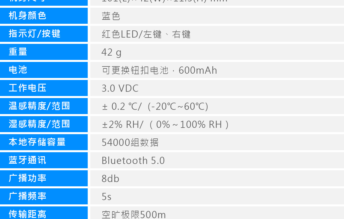 USB蓝牙温湿度记录器 DB01