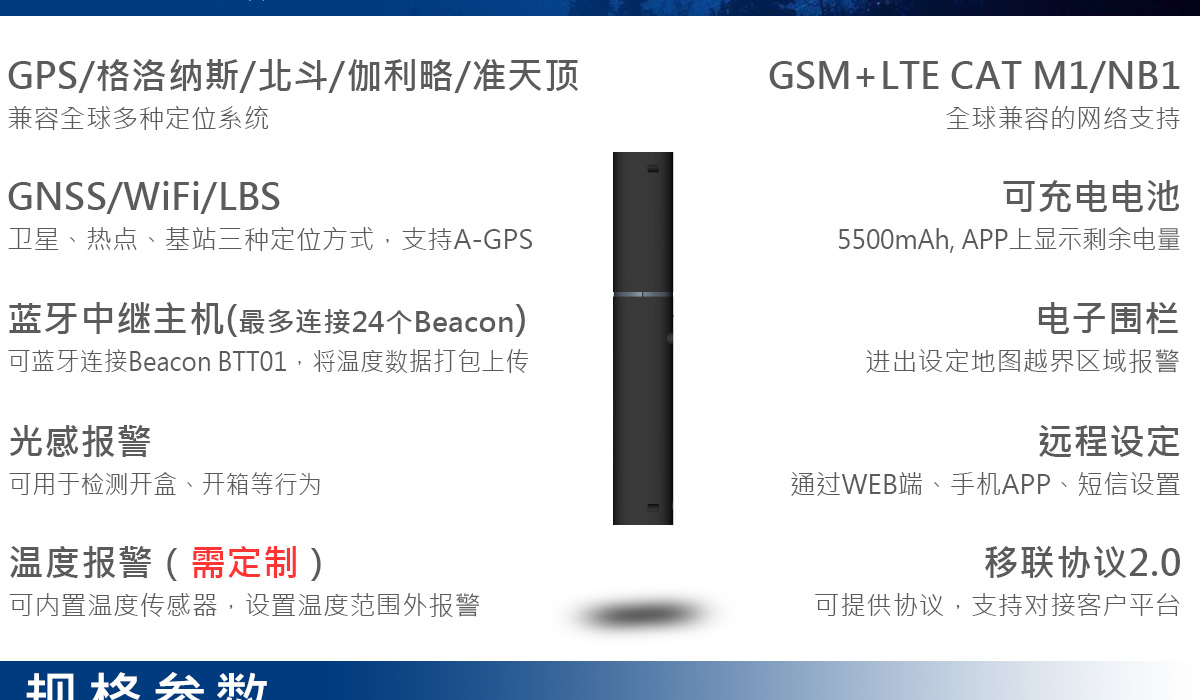 iOT 长待机定位器GPT46