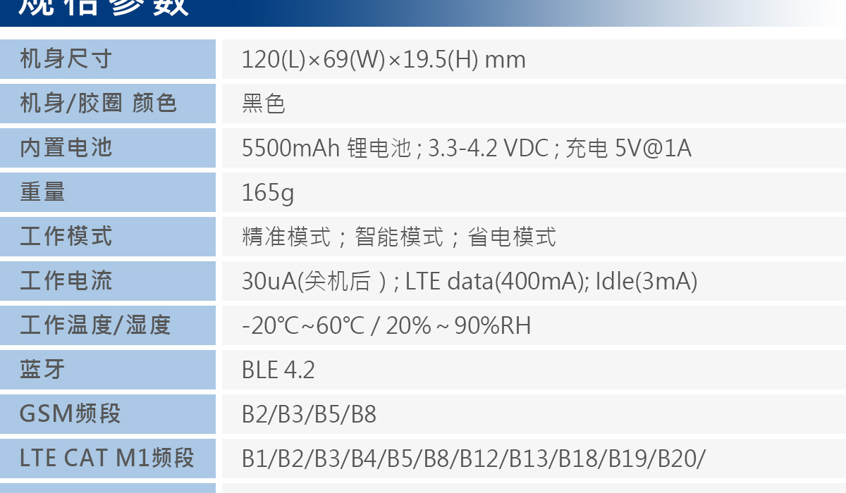 iOT 长待机定位器GPT46