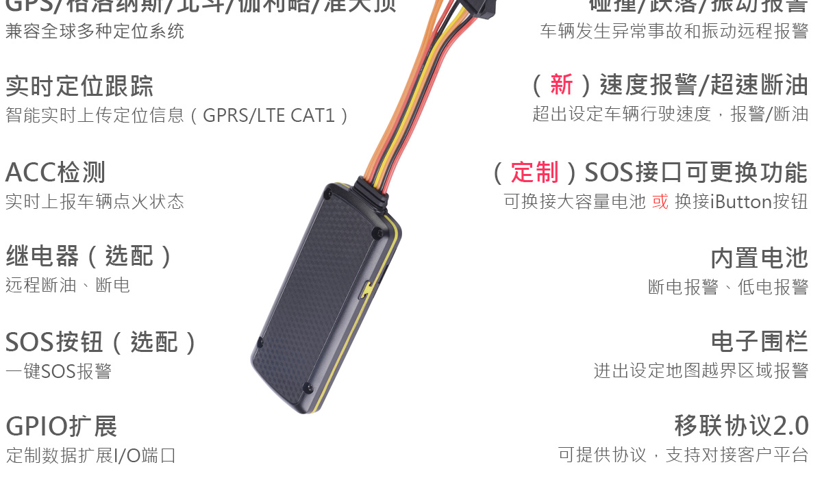 4G FDD车载定位器TK419