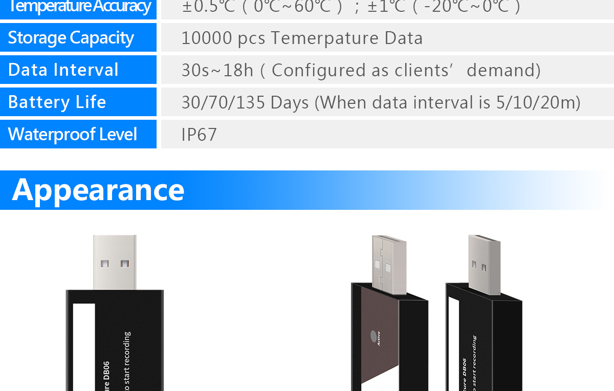 TEMPERATURE DATA LOGGER DB06