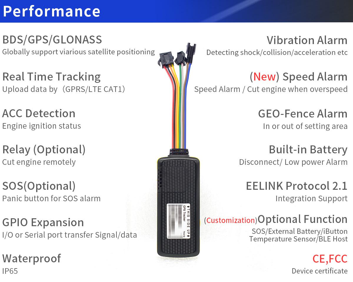 4G GPS TRACKER　TK419-3