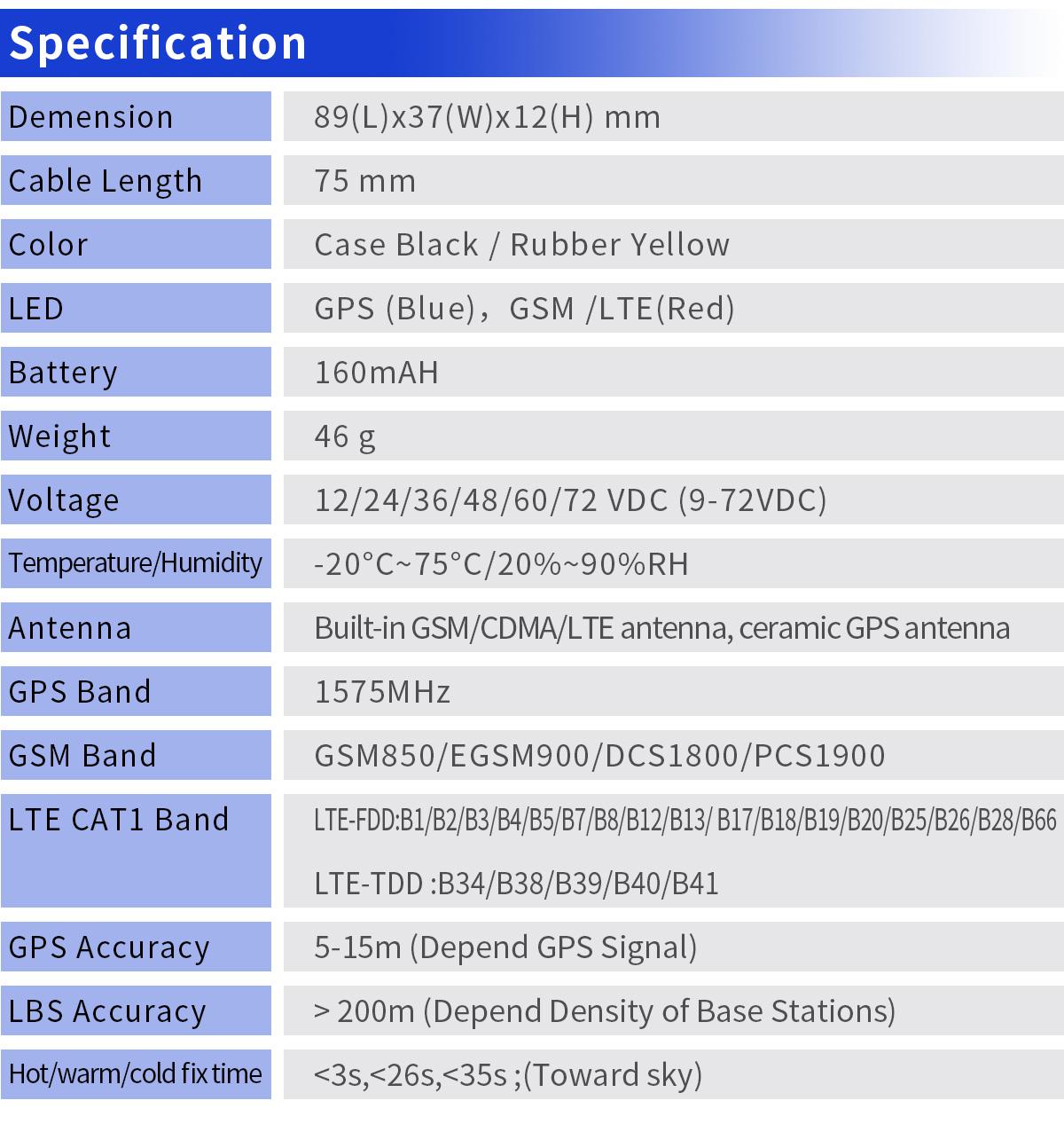 4G GPS TRACKER　TK419-3
