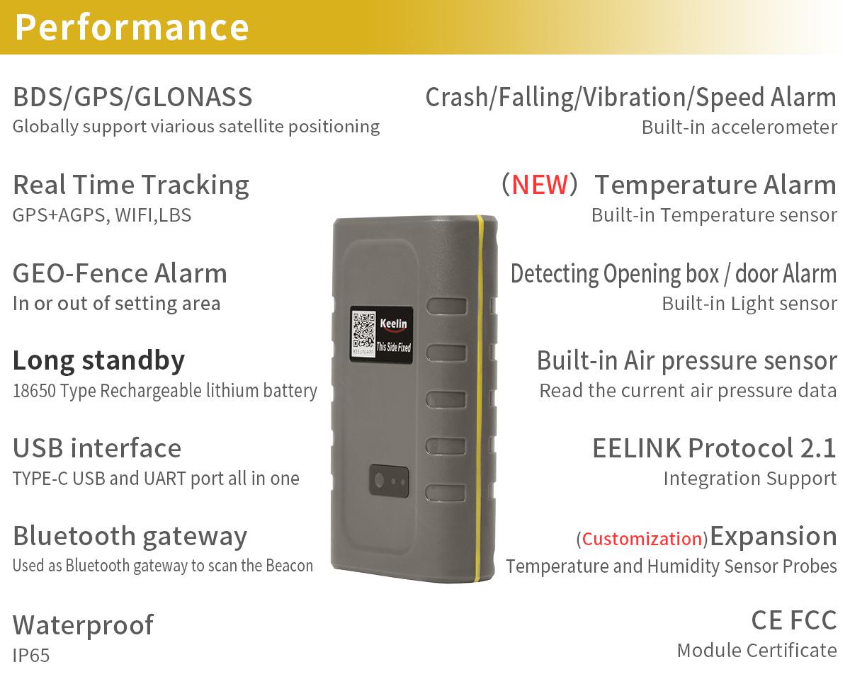 4G multifunctional GPS Tracker GPT45