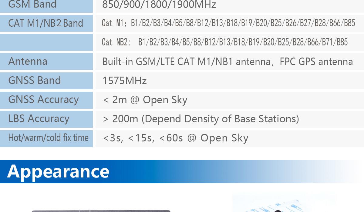 YEARS STANDBY iOT TRACKER GPT12-L